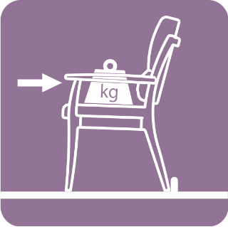 Armrest Durability Test